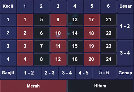 TERBARU 24D JACKPOT