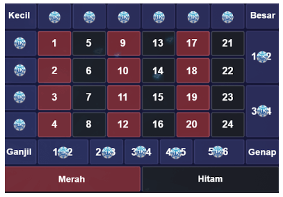 TERBARU 24D JACKPOT