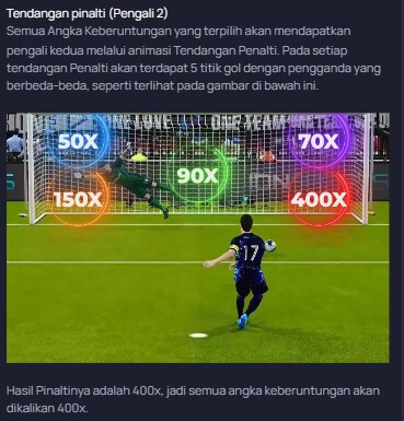 Livegames Soccer Roulette Solusi Cari Uang Tambahan