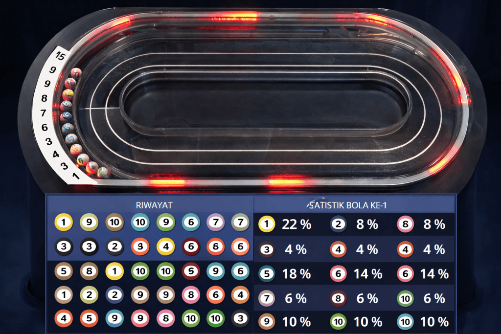 Pengenalan Live Game RACE